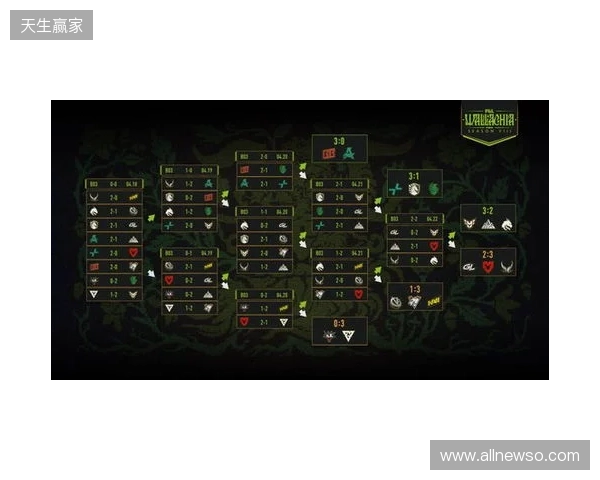 PGL瓦拉几亚S8瑞士轮结束，XG无缘淘汰赛