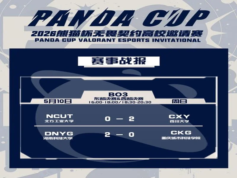 2026“熊猫杯”无畏契约电竞邀请赛圆满收官